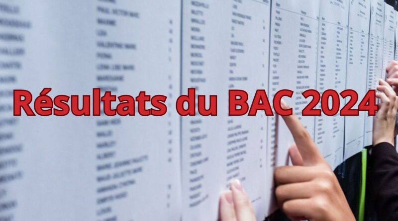 résultats du BAC 2024